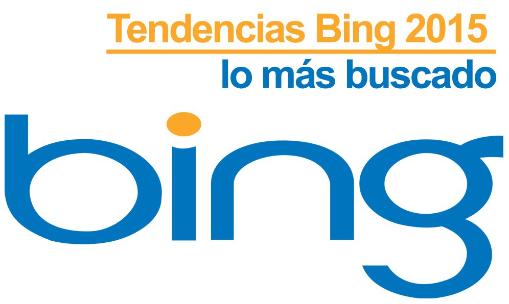 Lo más buscado, Tendencias Bing 2015