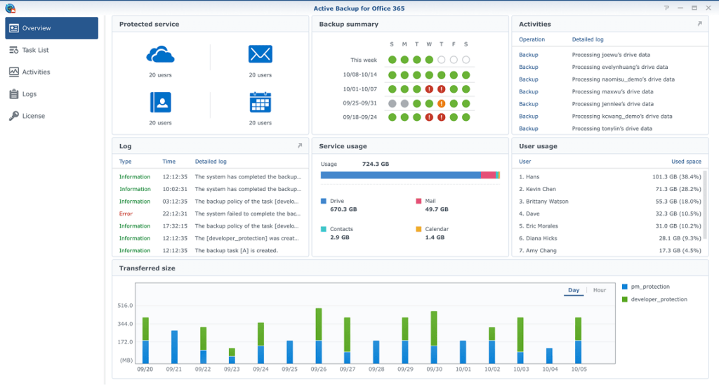 acronis cyber backup office 365