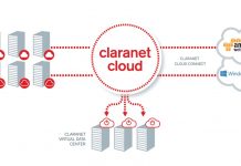 Solución de almacenamiento cloud Claranet Cloud Hosting