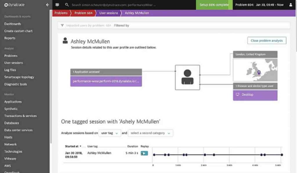 session replay dynatrace