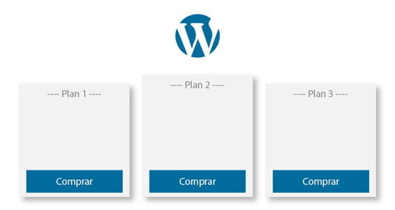 WordPress con IA