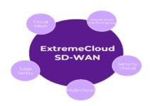 ExtremeCloud