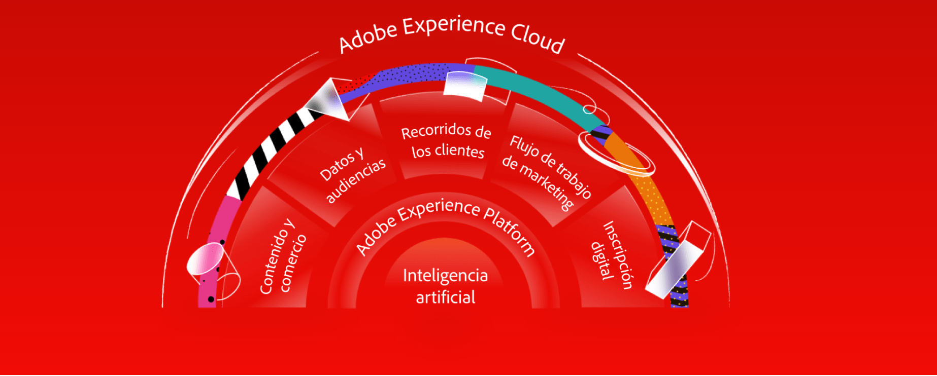 COMPARATIVA: 10 soluciones de proveedores cloud para el mundo empresarial 18 COMPARATIVA: 10 soluciones de proveedores cloud para el mundo empresarial 11