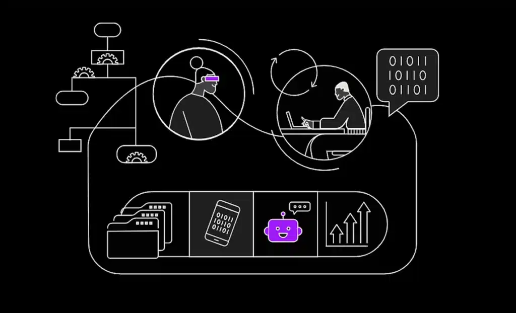 Accenture capacidades OpenAI