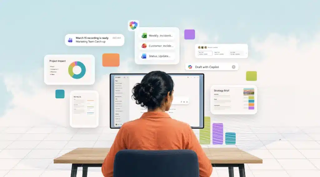 Colaboración Microsoft Work Trend