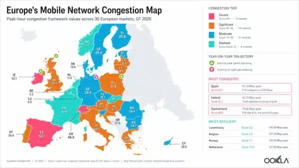 Congestión Europe-Mobile-Congestion-Map-1