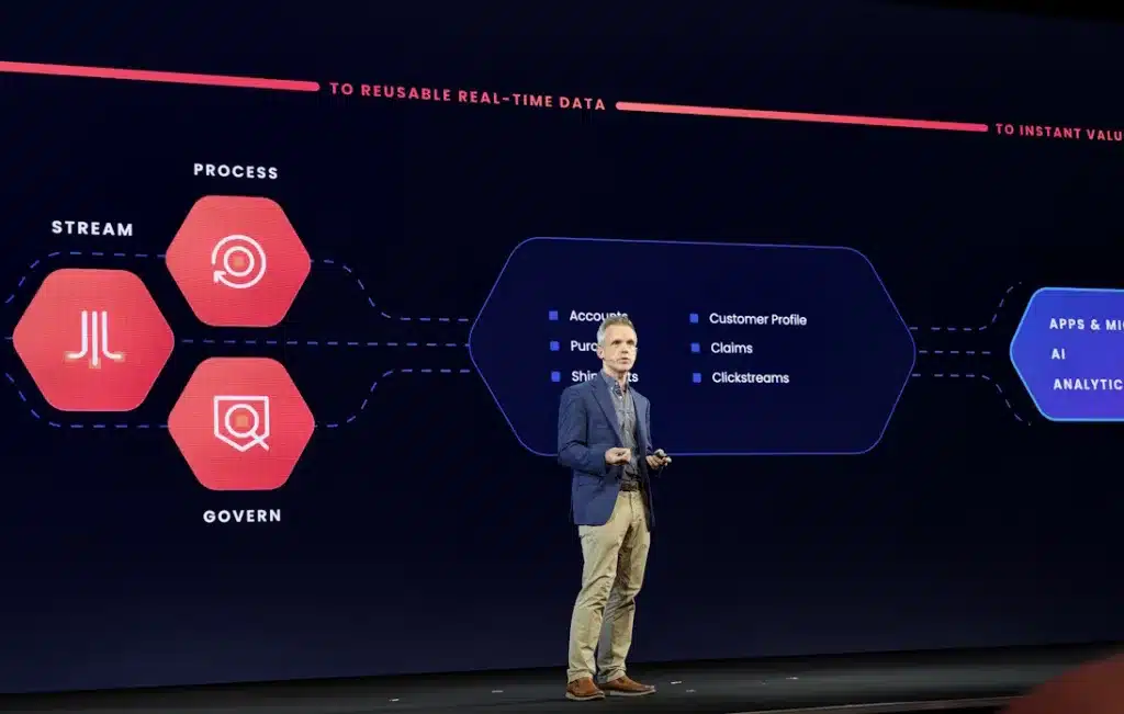 “Kafka y Flink son el sistema nervioso central de los datos para la empresa inteligente” 1