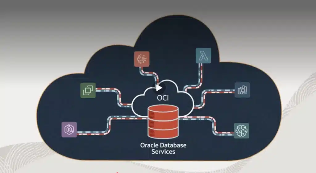 Disponible en España Oracle AI Database@AWS tras el acuerdo con AWS 1 Oracle AI Database@AWS foto