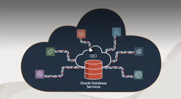Oracle AI Database@AWS foto
