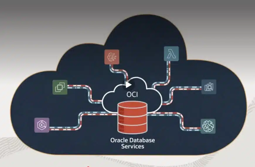 Revista Byte TI - Noticias de Informática | Noticias de Tecnología | Noticias Ciberseguridad para el CIO, Director de Sistemas y Ciberseguridad 1 Disponible en España Oracle AI Database@AWS tras el acuerdo con AWS