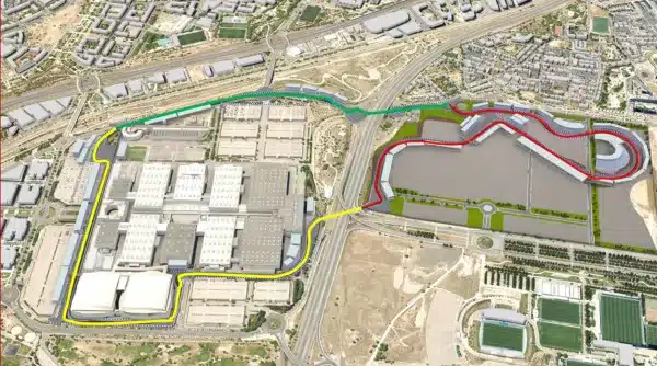 GIS Proyecto MADRING - Esri España