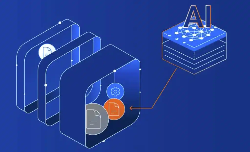 Bitdefender protege a la empresa en la era de la IA con GravityZone AI Visibilite and Control 7 uso de la IA Bitdefender GravityZone AI gráfico