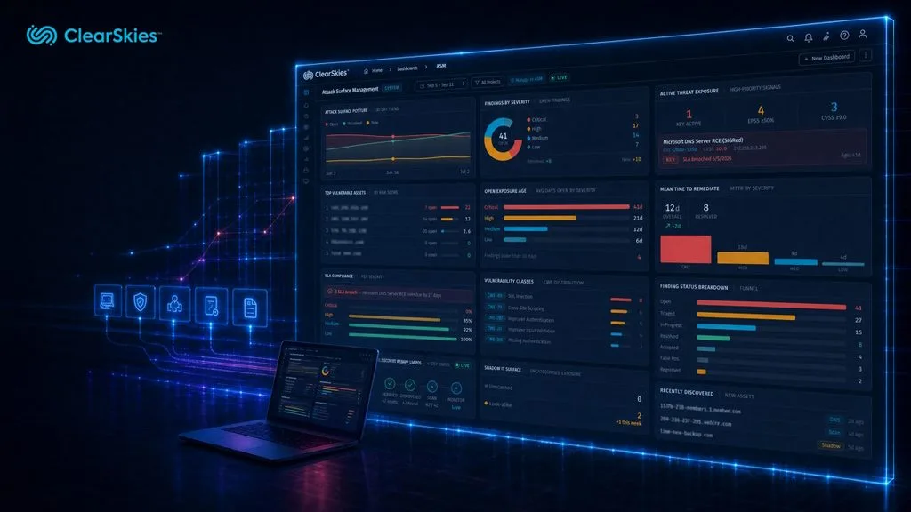 ClearSkies llega a España con su plataforma de ciberseguridad iISOC 4 ClearSkies llega a España con su plataforma de ciberseguridad iISOC 2