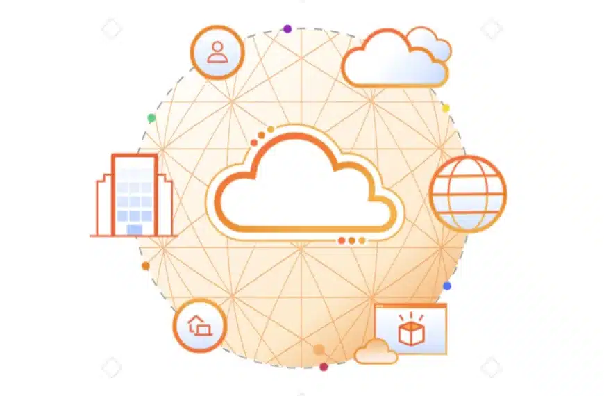 Cloudflare Basin