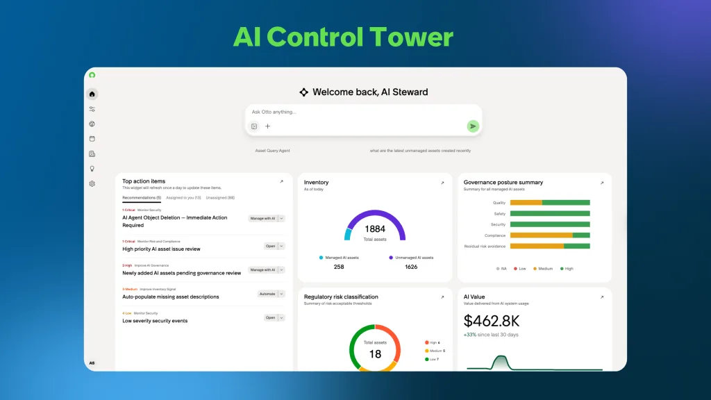 Analizamos las 5 mejores plataformas de automatización de procesos 7 Analizamos las 5 mejores plataformas de automatización de procesos 4
